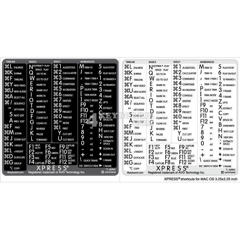 Avid Xpress reference keyboard hotkeys decals for Mac OS