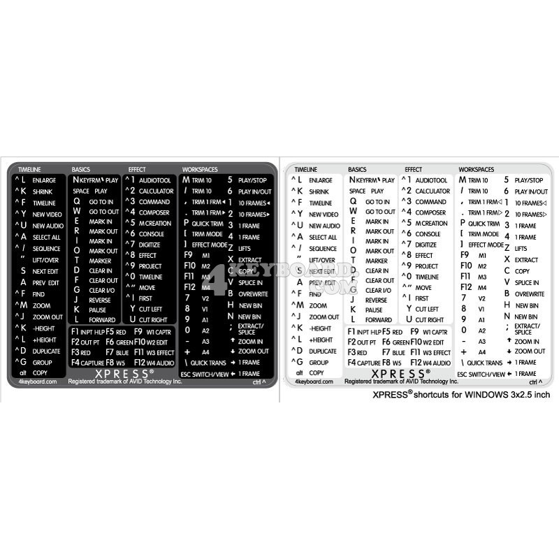Avid Xpress reference keyboard hotkeys decals for Windows