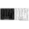 Avid Xpress reference keyboard hotkeys decals for Windows