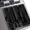 Avid Xpress reference keyboard hotkeys decals for Mac OS