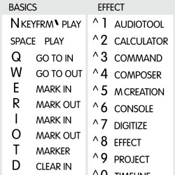 Avid Xpress reference keyboard hotkeys decals for Windows