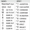 Avid Xpress reference keyboard hotkeys decals for Windows
