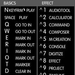 Avid Xpress reference keyboard hotkeys decals for Windows