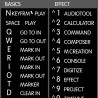 Avid Xpress reference keyboard hotkeys decals for Windows