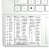Avid Xpress reference keyboard hotkeys decals for Windows