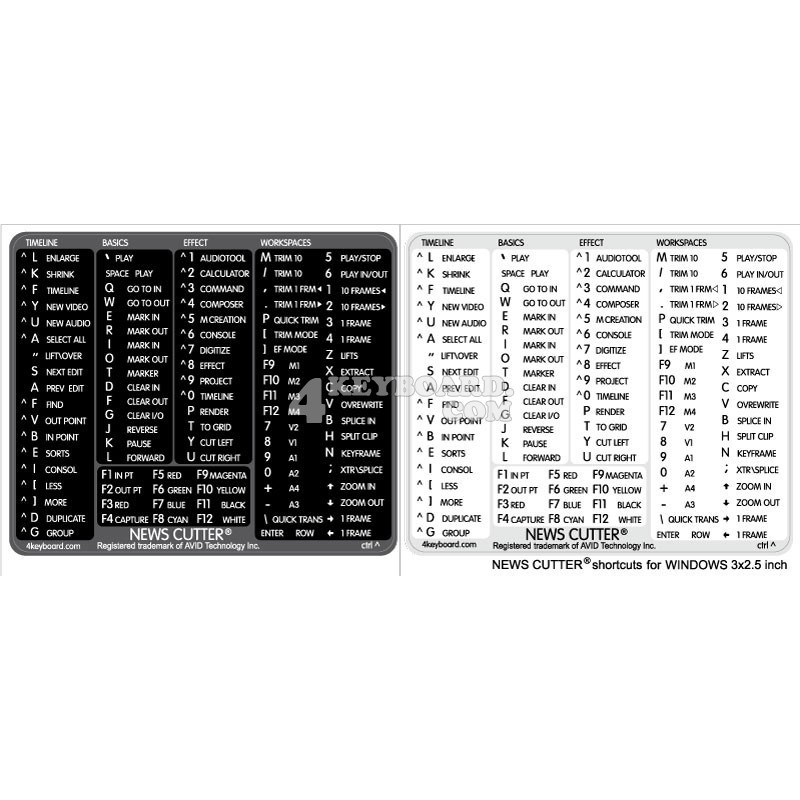 NewsCutter reference keyboard hotkeys decals for Windows