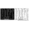 NewsCutter reference keyboard hotkeys decals for Windows