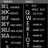 NewsCutter reference keyboard hotkeys decals for Mac OS