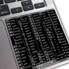 NewsCutter reference keyboard hotkeys decals for Mac OS