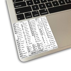 NewsCutter reference keyboard hotkeys decals for Mac OS