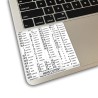 NewsCutter reference keyboard hotkeys decals for Mac OS