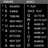 NewsCutter reference keyboard hotkeys decals for Windows