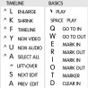 NewsCutter reference keyboard hotkeys decals for Windows
