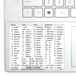 NewsCutter reference keyboard hotkeys decals for Windows