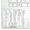 NewsCutter reference keyboard hotkeys decals for Windows