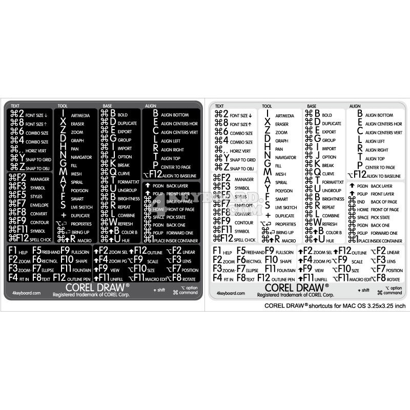 CorelDRAW reference keyboard hotkeys decals for Mac OS