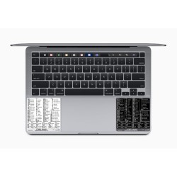 CorelDRAW reference keyboard hotkeys decals for Mac OS