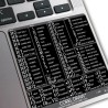 CorelDRAW reference keyboard hotkeys decals for Mac OS