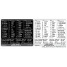CorelDRAW reference keyboard hotkeys decals for Windows