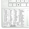 CorelDRAW reference keyboard hotkeys decals for Windows