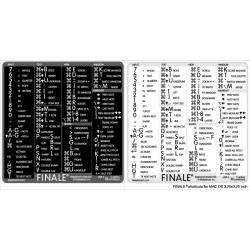 Finale reference keyboard...