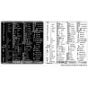 Finale reference keyboard hotkeys decals for Mac OS