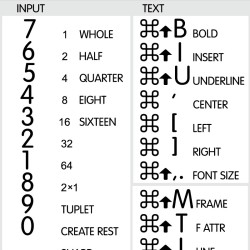 Finale reference keyboard hotkeys decals for Mac OS