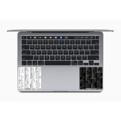 Finale reference keyboard hotkeys decals for Mac OS