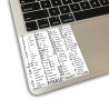 Finale reference keyboard hotkeys decals for Mac OS