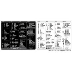 Finale reference keyboard...