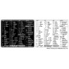 Finale reference keyboard hotkeys decals for Windows