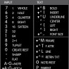 Finale reference keyboard hotkeys decals for Windows
