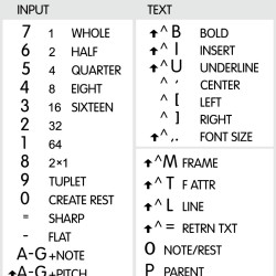 Finale reference keyboard hotkeys decals for Windows