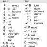 Finale reference keyboard hotkeys decals for Windows