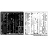 Krita reference keyboard hotkeys decals for Mac OS