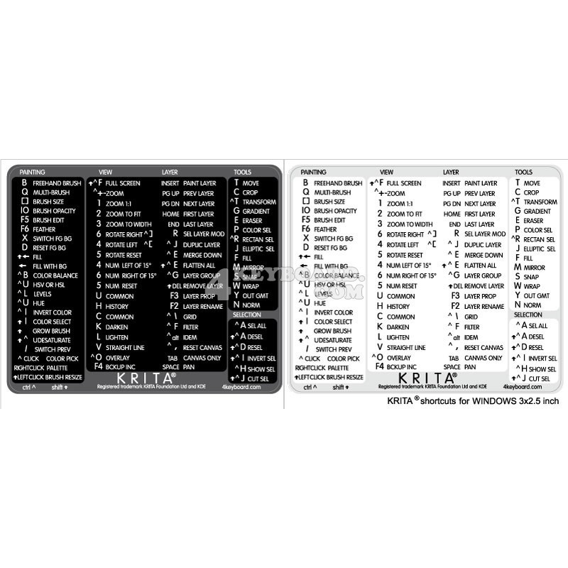 Krita reference keyboard hotkeys decals for Windows