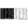 Krita reference keyboard hotkeys decals for Windows