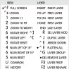 Krita reference keyboard hotkeys decals for Windows