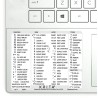 Krita reference keyboard hotkeys decals for Windows