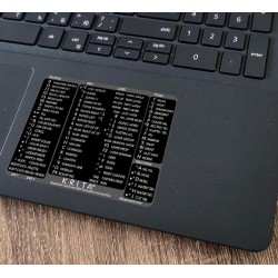 Krita reference keyboard hotkeys decals for Windows
