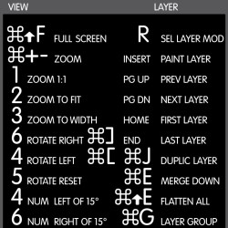 Krita reference keyboard hotkeys decals for Mac OS