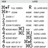 Krita reference keyboard hotkeys decals for Mac OS