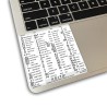 Krita reference keyboard hotkeys decals for Mac OS