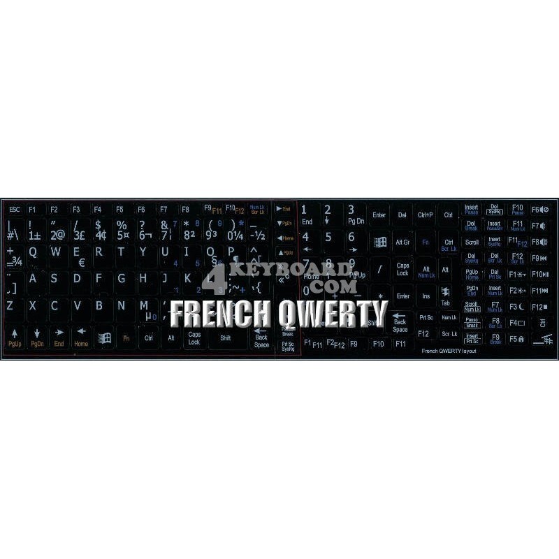 French keyboard layout qwerty ziksn