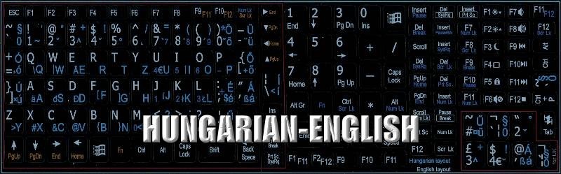 Keyboard HUNGARIAN