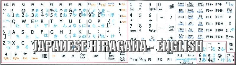 Japanese Script Layout Japanese Alphabet Keyboard Layout