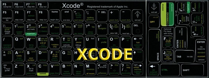 pcdj fx activation code pcdj fx activation code