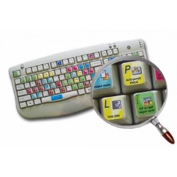 ARDOUR Digital Audio Workstation keyboard sticker