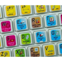 Adobe Macromedia Freehand keyboard sticker
