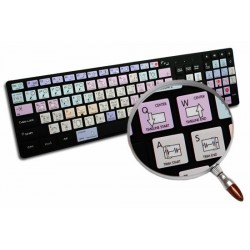 Avid Pro Tools Galaxy series keyboard sticker apple